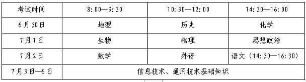 2024年山东夏季中考时间：提前做好准备！