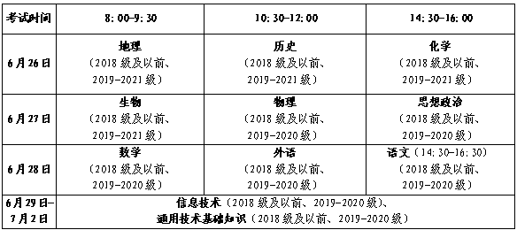 2024年山东夏季中考时间：提前做好准备！