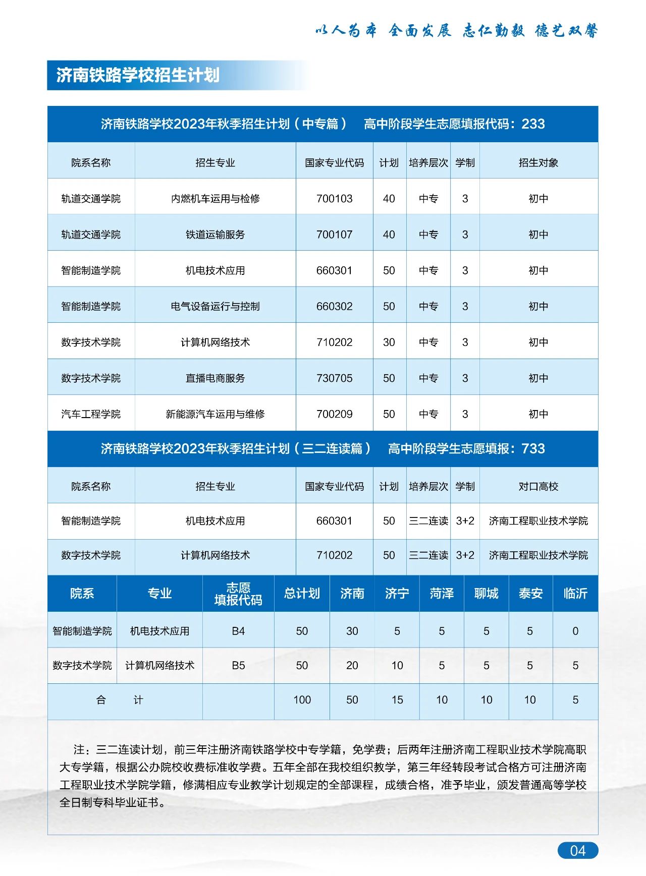 济南铁路学校2023年中专招生计划