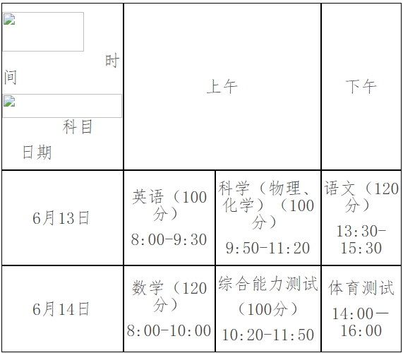 青岛市盲校