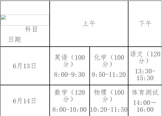 青岛市盲校