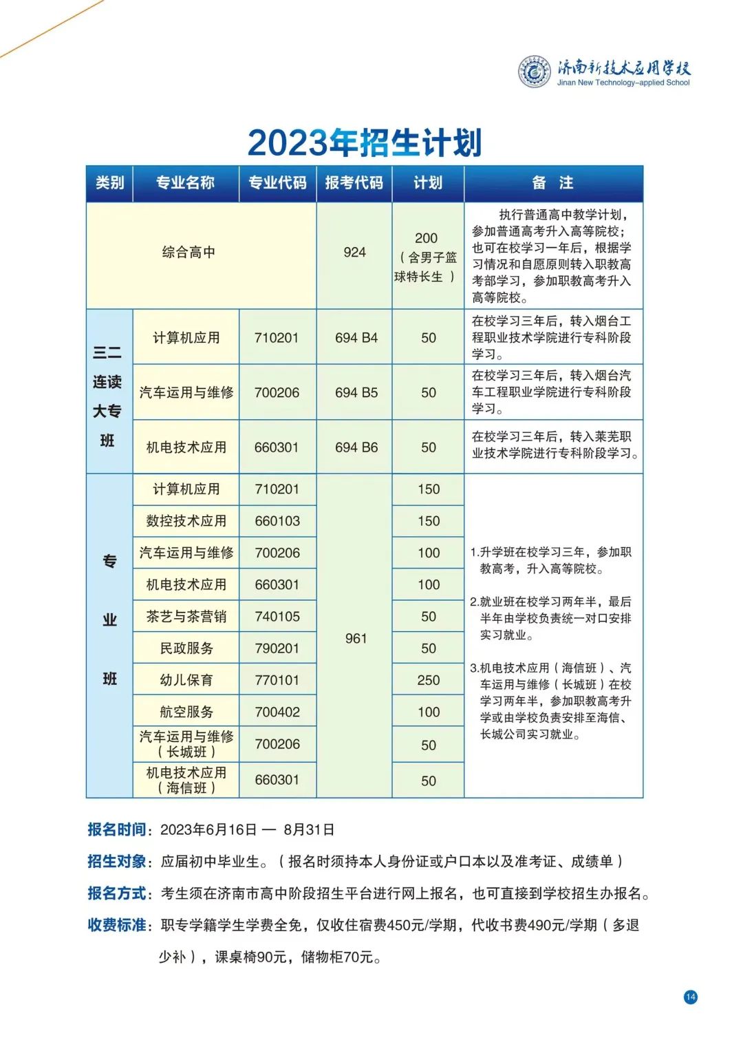 山东中职招生简章