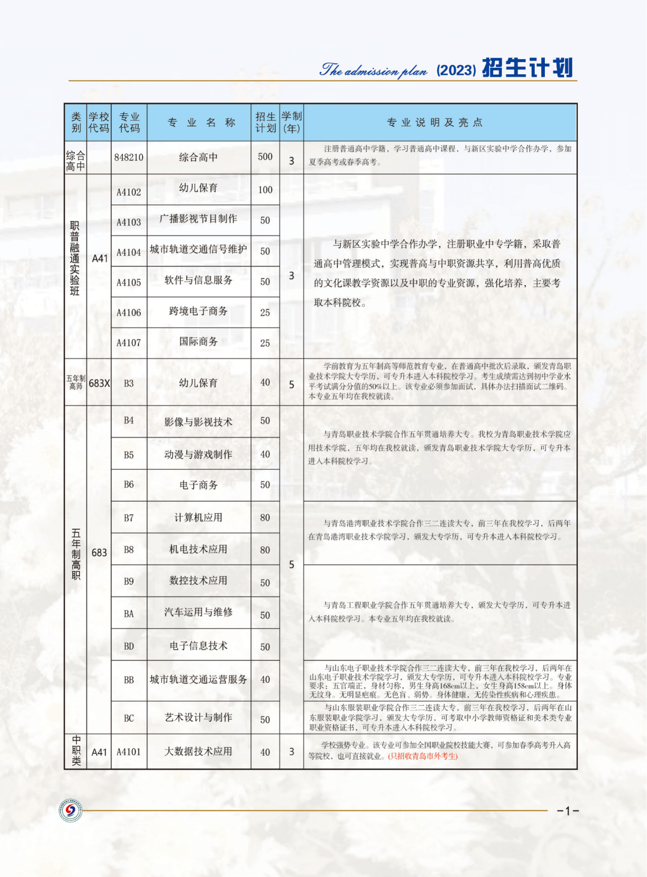 青岛西海岸新区高级职业技术学校2023年招生计划